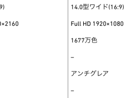ディスプレイの発色数1670万色や10億色の意味 ディスプレイの色数
